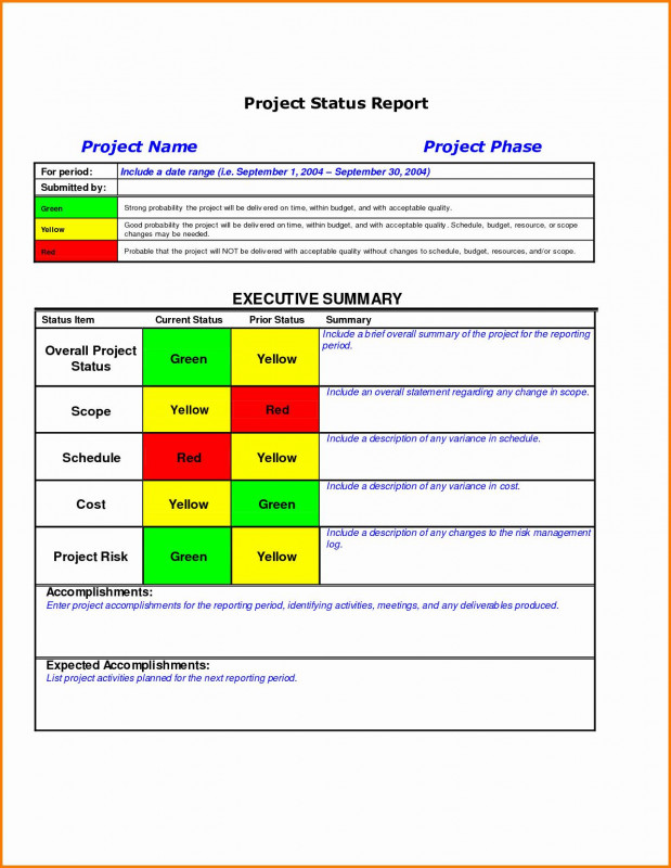 Project Weekly Status Report Template Ppt Unique Project Management Monthly Status Report Template Templates 26136