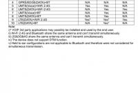 Property Condition assessment Report Template Unique Cun L23 Smart Phone Rf Exposure Info Btl Fcc Sar 1 1604c151 Huawei