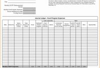 Quarterly Report Template Small Business Awesome 022 Template Ideas Excel Spreadsheet foring Of Small Business Unique
