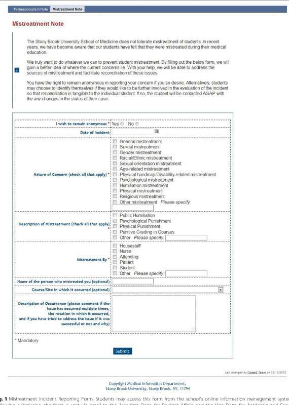 School Incident Report Template New A Model Of Influences On the Clinical Learning Environment the Case