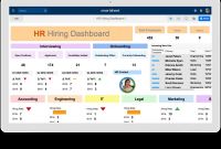 Software Development Status Report Template Unique Hr Dashboards Samples Templates Smartsheet