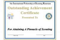 Template for Certificate Of Award New Certificate Of Achievement Template Awarded for Different