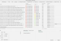 Test Summary Report Excel Template Unique Free Download 30 Scha¶nste organigramm Erstellen Excel Bilder