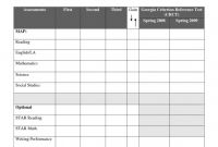 Testing Daily Status Report Template Unique Weekly Progress Report Template Glendale Community