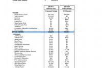 Treasurer Report Template Non Profit Professional Church Treasurer Report Template Excel Treasurers Pdf Microsoft Uk