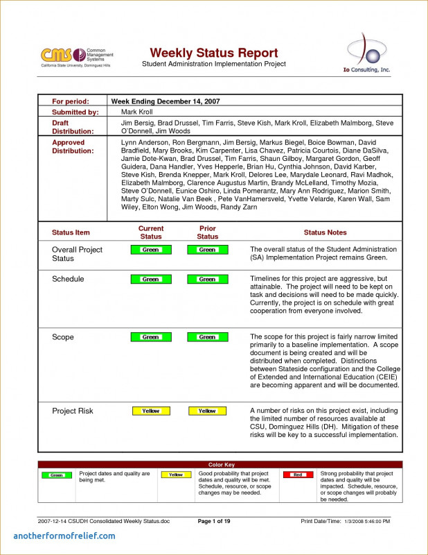 Weekly Manager Report Template Unique How to Write A Weekly Report Template Koman Mouldings Co