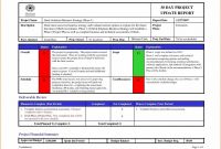 Weekly Status Report Template Excel New Weekly Project Status Report Sample Excel Simple Template Smorad