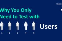 Weekly Test Report Template New why You Only Need to Test with 5 Users
