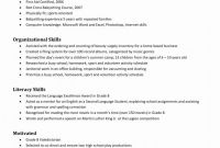 Word Certificate Of Achievement Template Awesome Resume Examples for foreign Language Teachers Beautiful Stock Resume