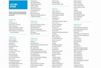 Brochure Templates for Google Docs Best 50 Printable Expense Ledger Culturatti