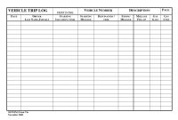 Blank Checklist Template Word New Vehicle Checklist Template Monthly Maintenance Adriennebailon