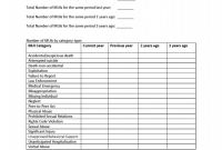 Blank Evaluation form Template New forms