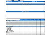 Blank Evaluation form Template Unique Employee Evaluation Templates Lamasa Jasonkellyphoto Co
