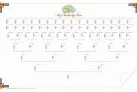 Blank Family Tree Template 3 Generations Awesome Family Tree Templates Graphic Design Graphic Design forum