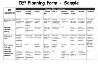 Blank Iep Template Unique Iep Iep Planning form Sample Individual Education Plan