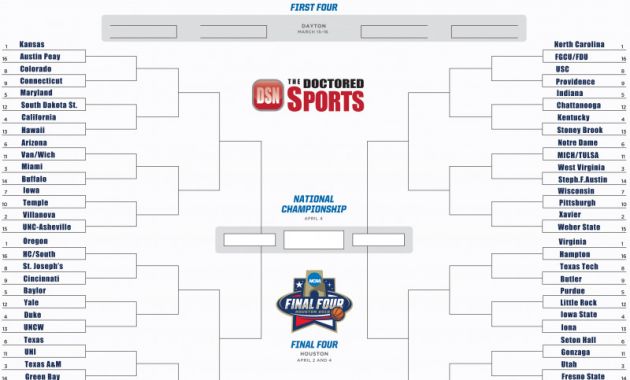 Blank March Madness Bracket Template New 2016 Printable Bracket for March Madness with Teams