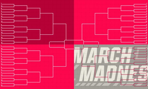 Blank March Madness Bracket Template Unique March Madness 2019 Bracket Printable Ncaa tournament