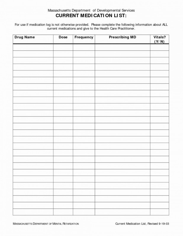 Blank Medication List Templates Awesome 004 Template Ideas Free Printable Medication Remarkable List