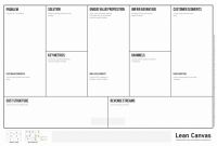 Blank Model Sketch Template Awesome Lean Canvas Business Model toolbox