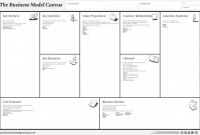 Blank Model Sketch Template New Business Models Workshops with foresight Cards A Future
