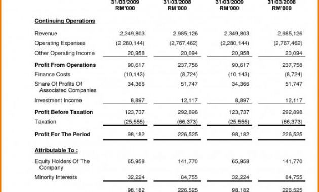 Blank Personal Financial Statement Template Unique Unique Financial Statement Excel Xls Xlsformat