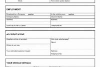Blank Petition Template Awesome Accident Report form Template Uk Cumed org Cumed org