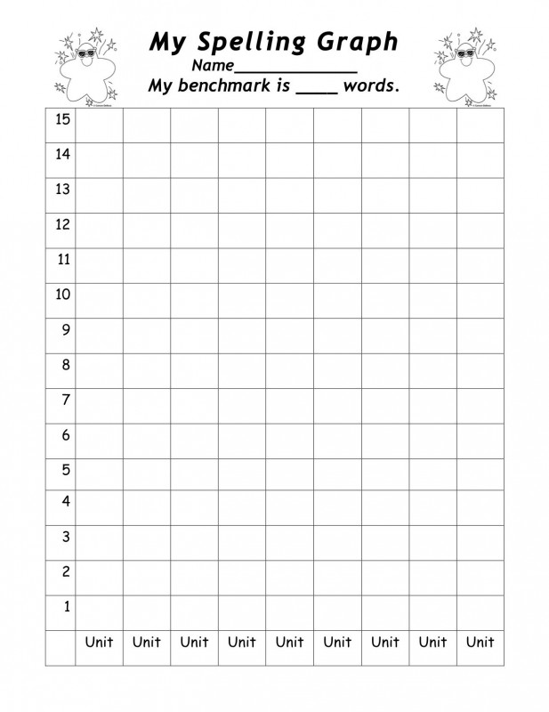 Blank Picture Graph Template New Word Spelling Graph Templates Bar Graph Template Bar