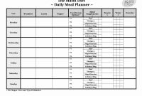 Blank Prescription Pad Template Unique Diabetes Meal Planner Template Elegant Diabetes Meal Log