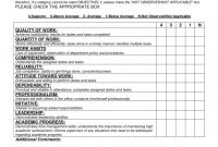Blank Rubric Template Awesome Employee Evaluation form Projects to Try Self Questions