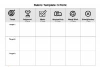 Blank Rubric Template Unique Student Made Books Udl Strategies Goalbook toolkit