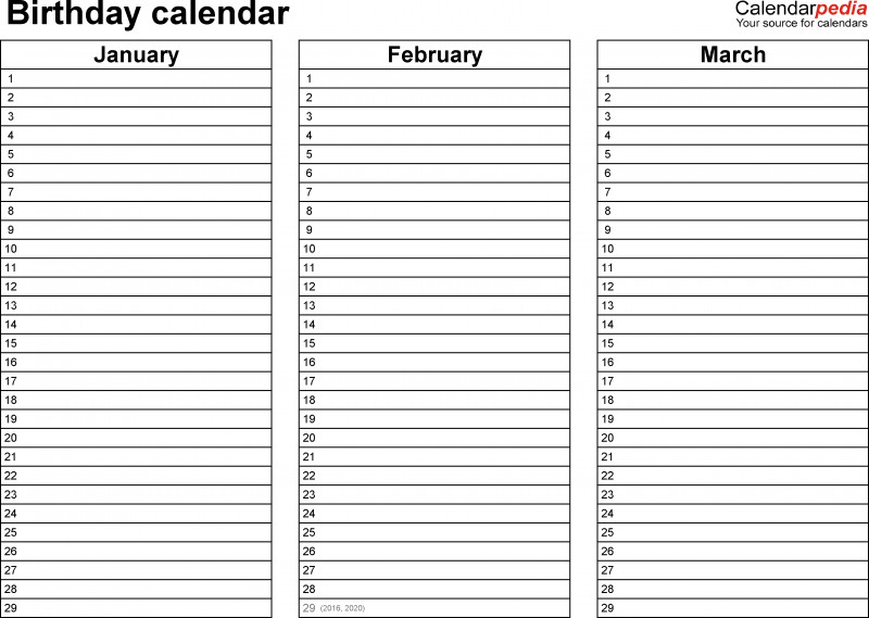 Blank to Do List Template Unique Yearly Birthday Calendar Template Bismi Margarethaydon Com