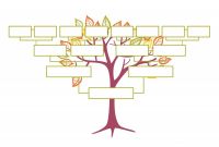 Blank Tree Diagram Template New Blank Family Tree Template Free Instant Download