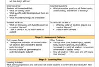 Blank Unit Lesson Plan Template Awesome Blank Ubd Template Lesson Plan Templates Unit Plan
