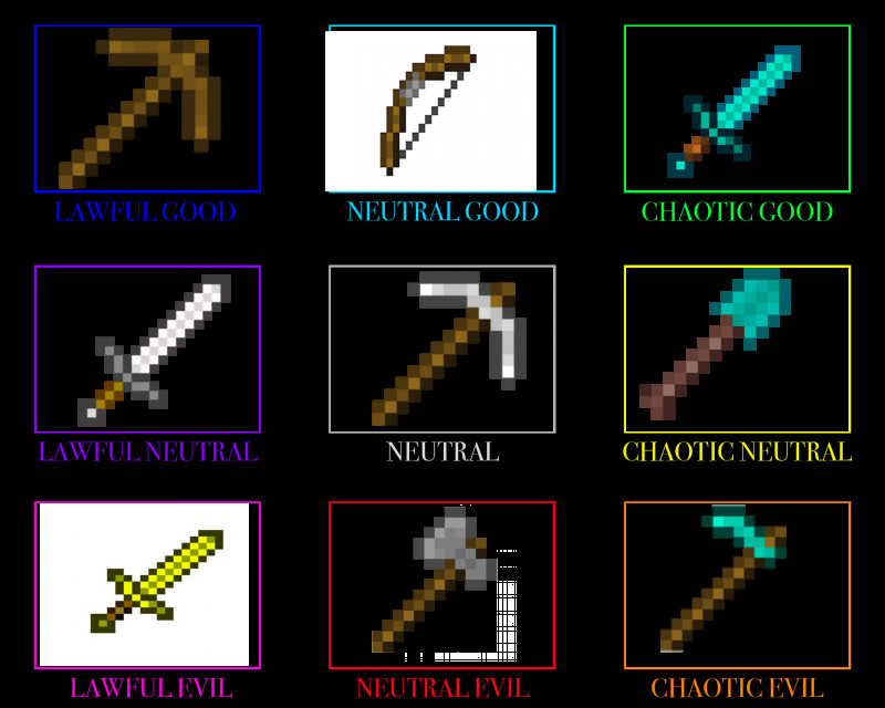 Minecraft Blank Skin Template Awesome Minecraft tool Alingment Chart Character Alignment Chart