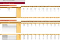 Nursing Care Plan Templates Blank New Business Plan Operating Budget Template Excel for Small
