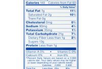 Circuit Panel Label Template Awesome oreo Cookie Food Label Food Intended for Nutrition Label