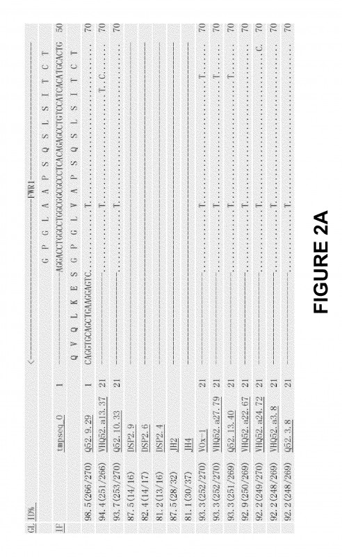 Dietary Supplement Label Template Awesome Us8349585b2 Monoclonal Antibodies Against Her2 Antigens