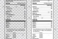 Google Docs Label Template New Nutrition Facts Information Label Template Daily Value