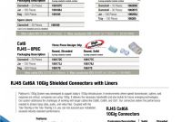 Leviton Patch Panel Label Template Unique Platinum tools Catalog 2019 Pages 51 100 Text Version