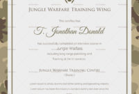 Army Certificate Of Completion Template: A Formal Guide