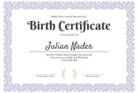 Birth Certificate Templates For Microsoft Word: A Comprehensive Guide