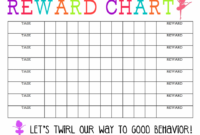 Blank Reward Chart Template For Individual Or Group Achievement