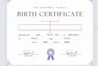 Novelty Birth Certificate Template For Personalized Keepsakes