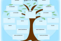 A Blank Family Tree Template: A Tool For Genealogical Research