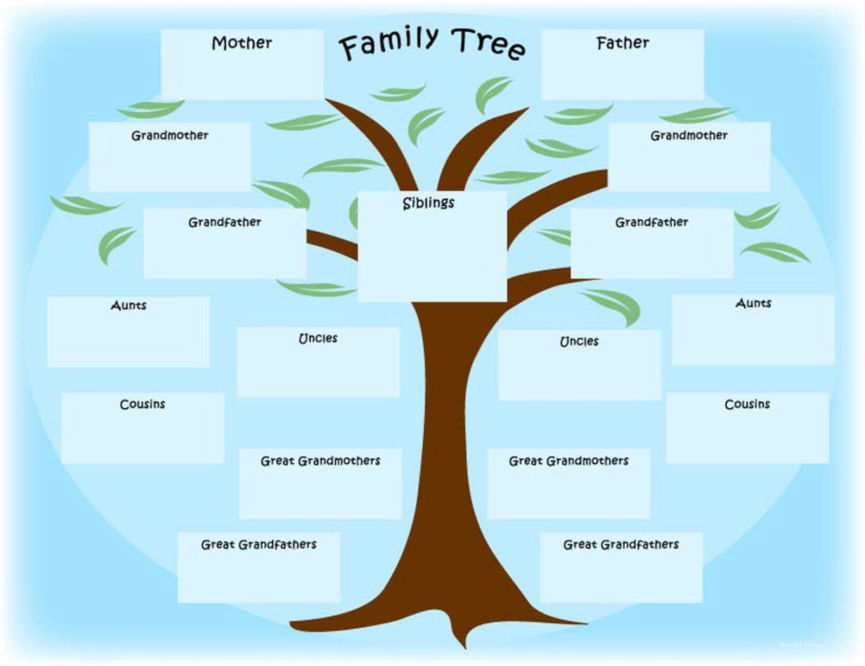 Family Tree Template Kids -  Free PDF Printables  Printablee