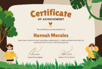 Humorous Achievement Certificates: A Lighthearted Approach To Recognition