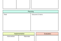 Nursing Care Plan Templates: A Blank Canvas For Tailored Patient Care