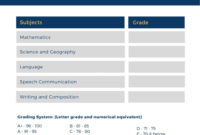 Middle School Report Card Template