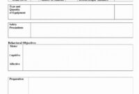 Blank Madeline Hunter Lesson Plan Template