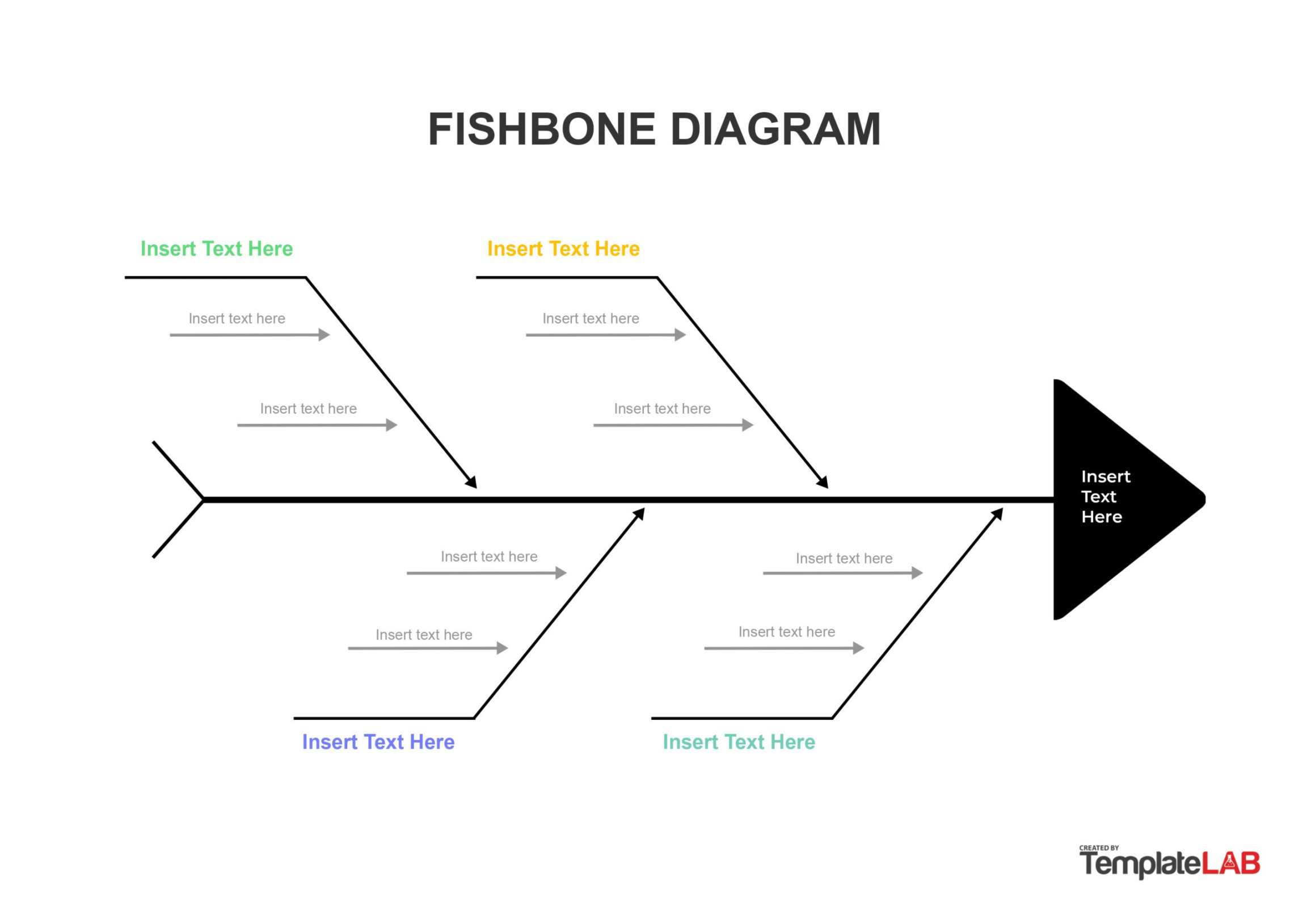 Great Fishbone Diagram Templates & Examples [Word, Excel, PPT]